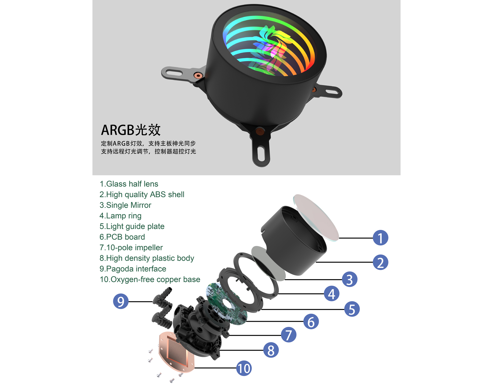 IL-R-240  Liquid Cooler