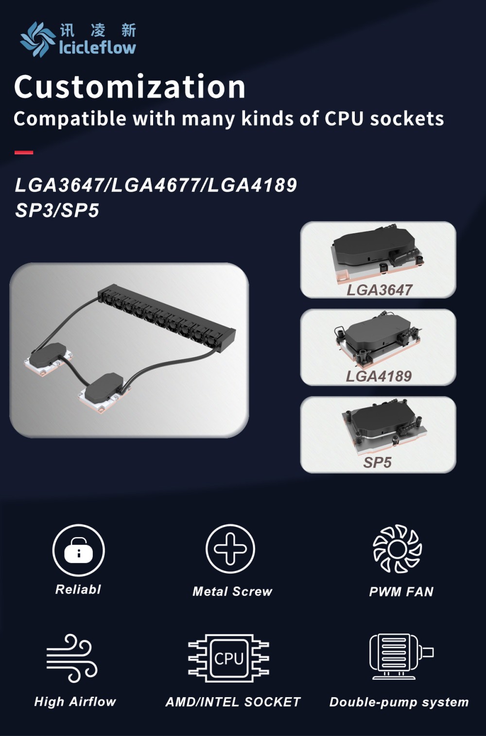 AMD-DP-1U-10F-2C AMD Double Pump 1U Dual CPU Server Liquid Cooler