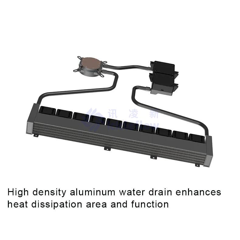 Icicleflow 1U EX-DP-1U-10F Server Liquid Cooler with External Pump and ...