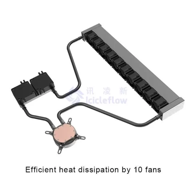 External Double Pump 1U Server Liquid Cooler