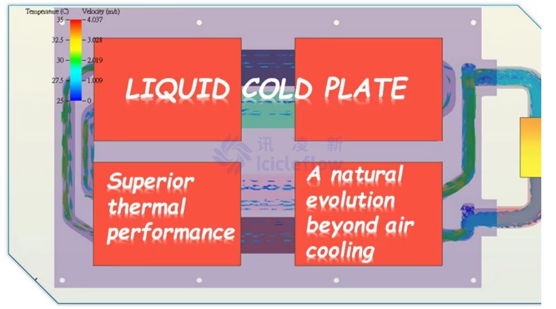 Sheet Metal Stamping Pressed Aluminum Vacuum Brazed Liquid Cold Plate