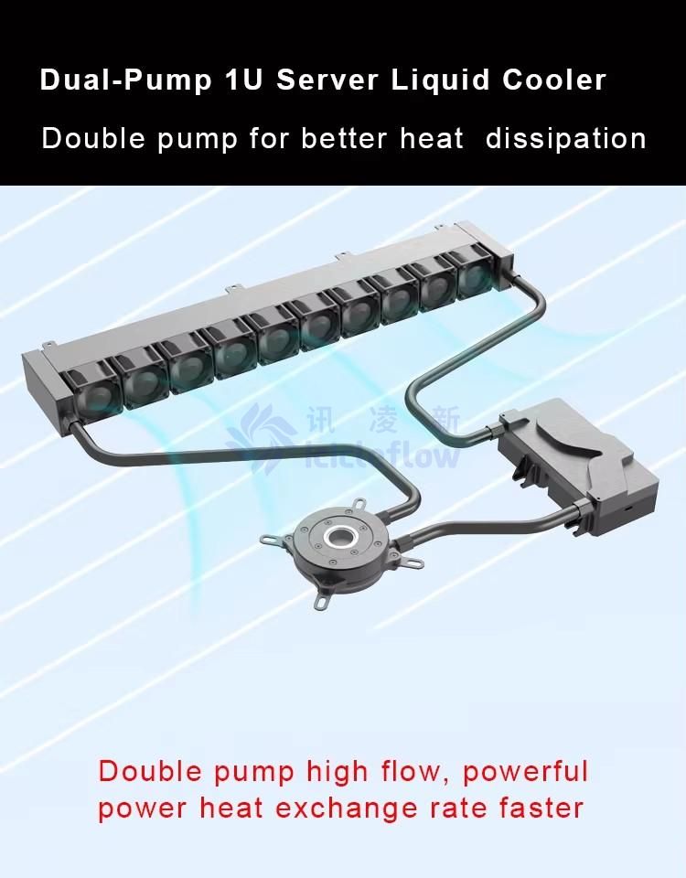 External Double Pump 1U Server Liquid Cooler