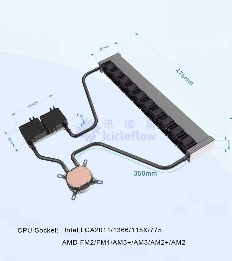 External Double Pump 1U Server Liquid Cooler