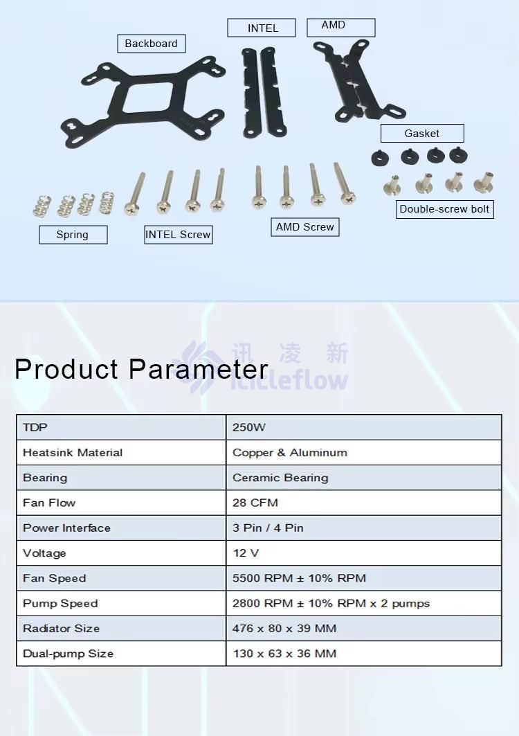 External Double Pump 1U Server Liquid Cooler