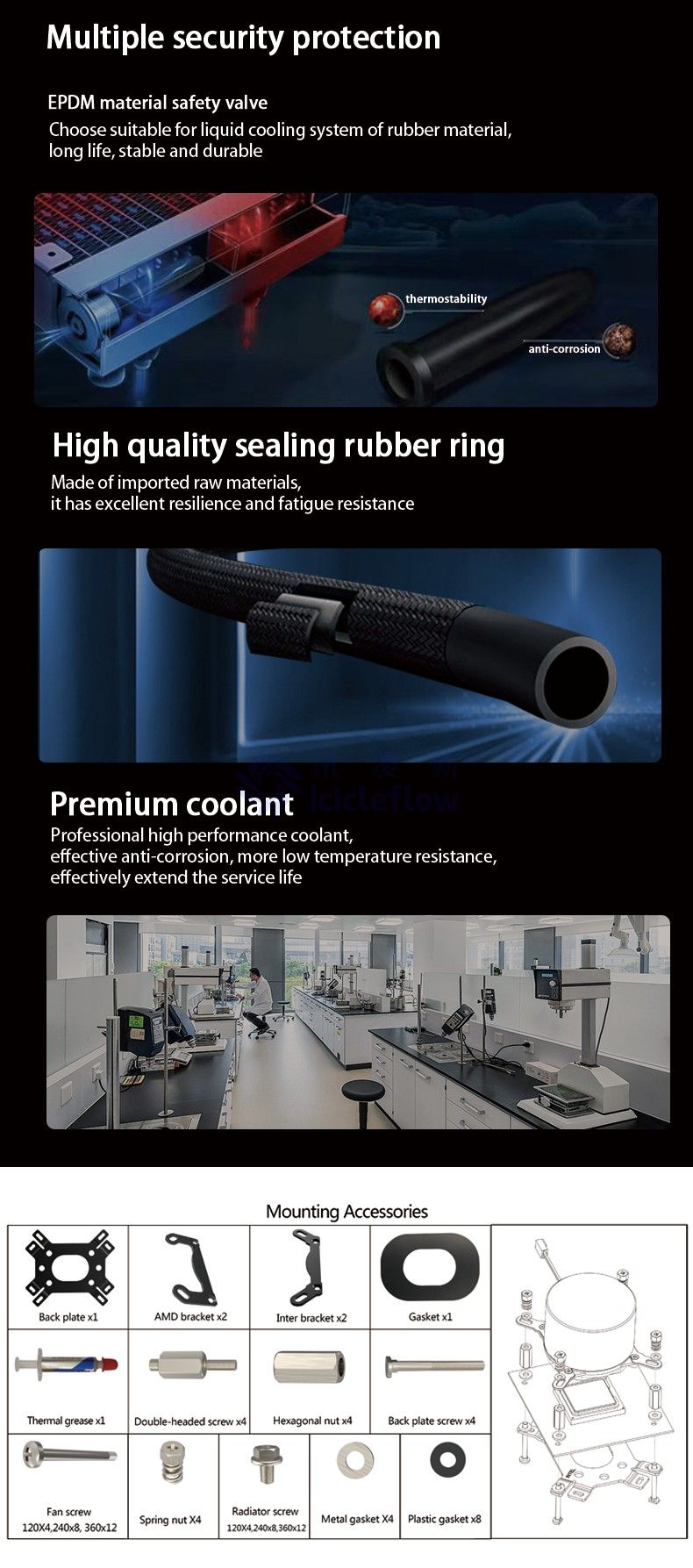 TL-240-R Liquid Cooler