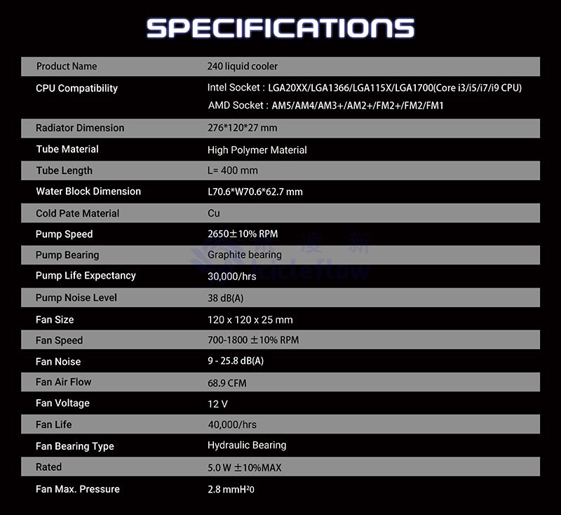 S-240-A Liquid Cooler