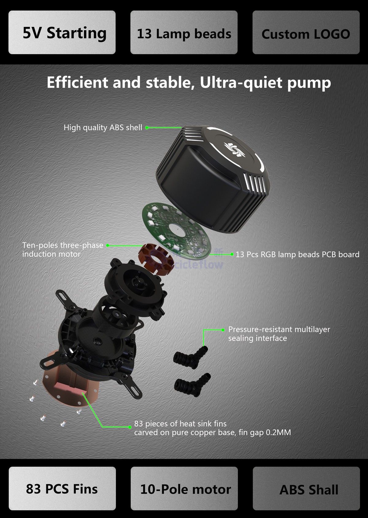 R-240-B  Liquid Cooler