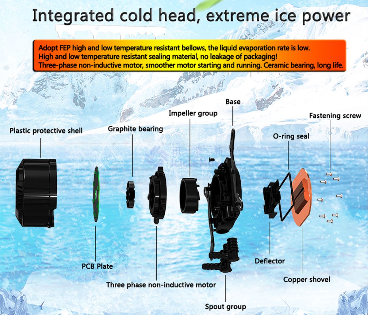 R-240-B  Liquid Cooler