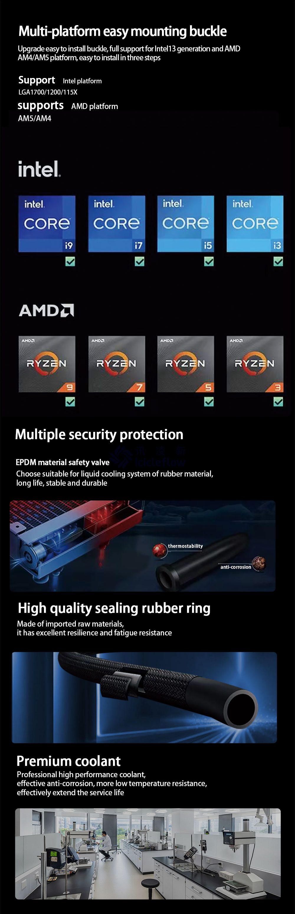 LCD-S-240 Liquid Cooler