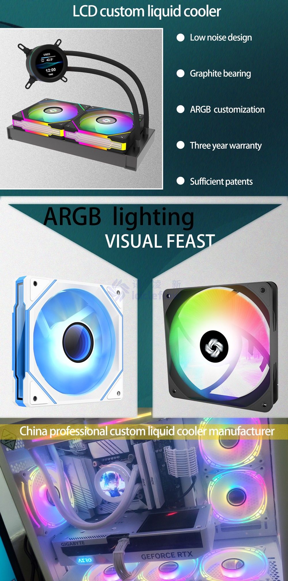 LCD-R-240  Liquid Cooler