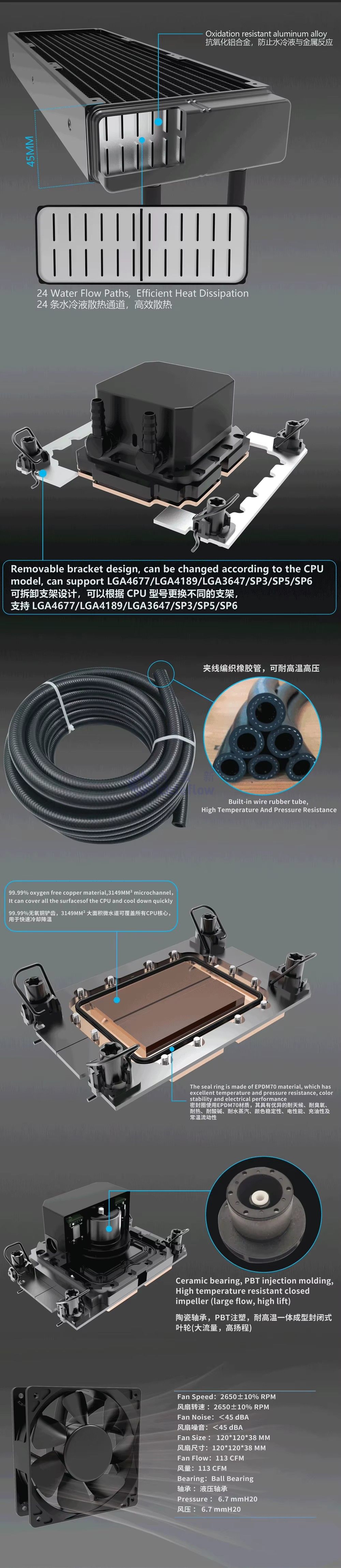 Single Pump 3U Dual CPU Server Liquid Cooler