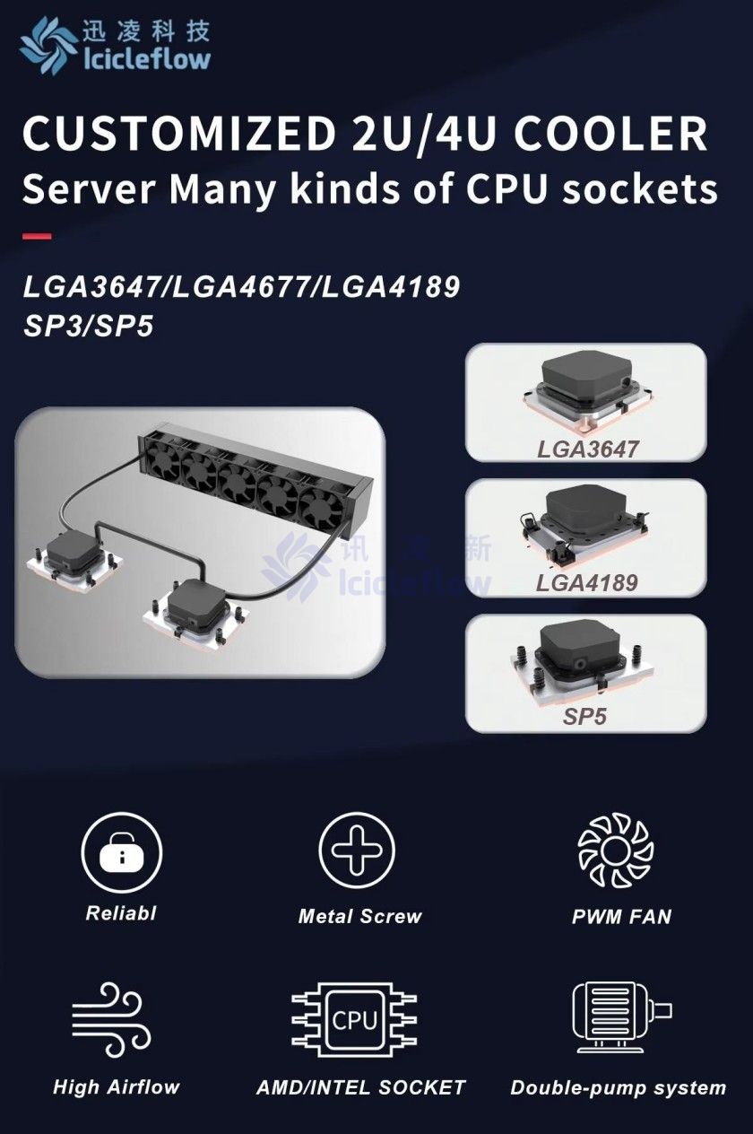 AMD-SP-2U-5F AMD Single Pump 2U Server Liquid Cooler