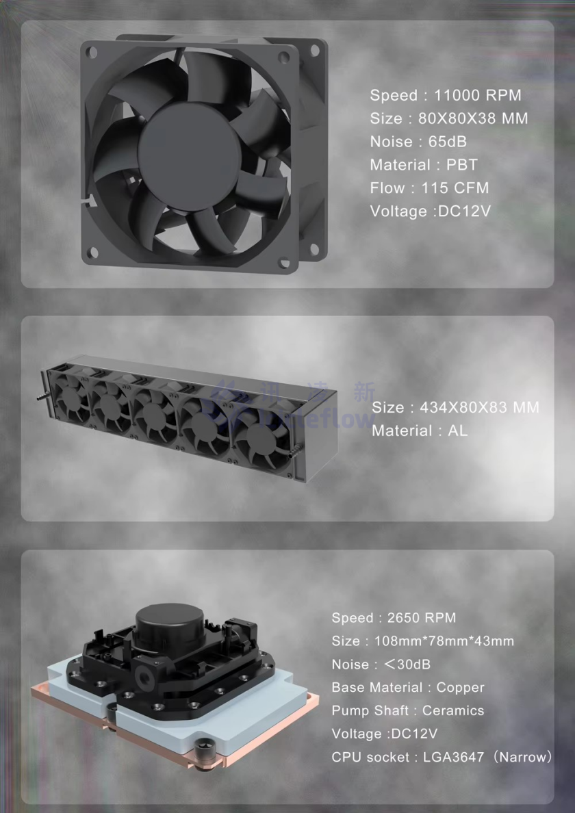AMD-SP-2U-5F AMD Single Pump 2U Server Liquid Cooler