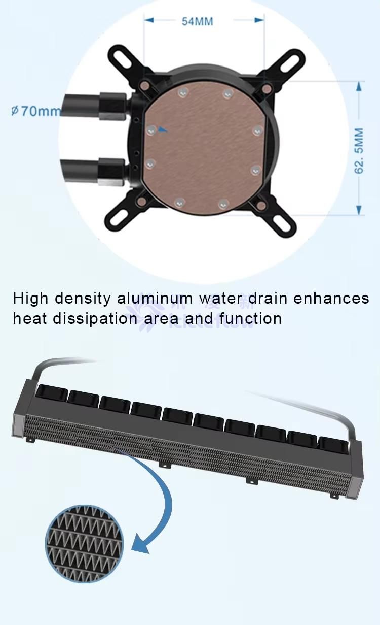 EX-DP-1U-10F External Double Pump 1U Server Liquid Cooler